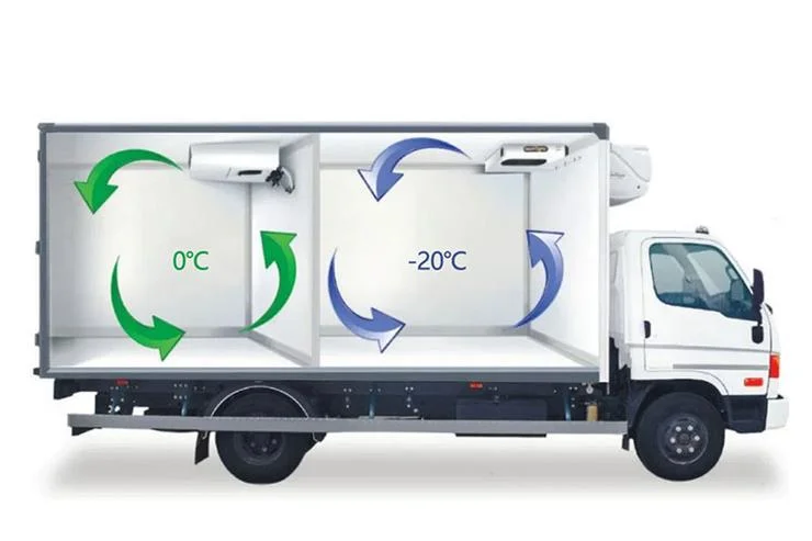Multi-temperature refrigerated truck box with insulated partitions